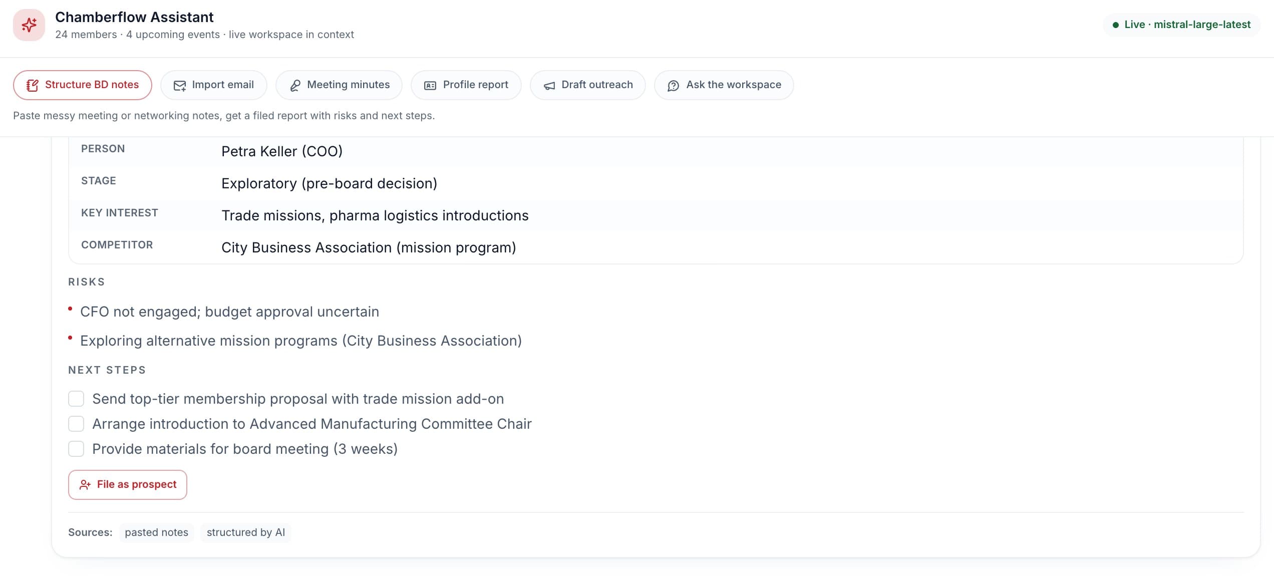 The AI Workbench after structuring meeting notes: the contact, stage and interest, the risks, next steps and a File as prospect action
